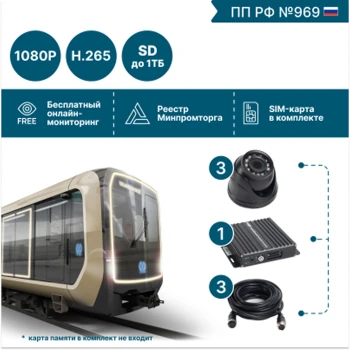 на 3 камеры для общественного транспорта NSCAR BUS301 FullHD_SD